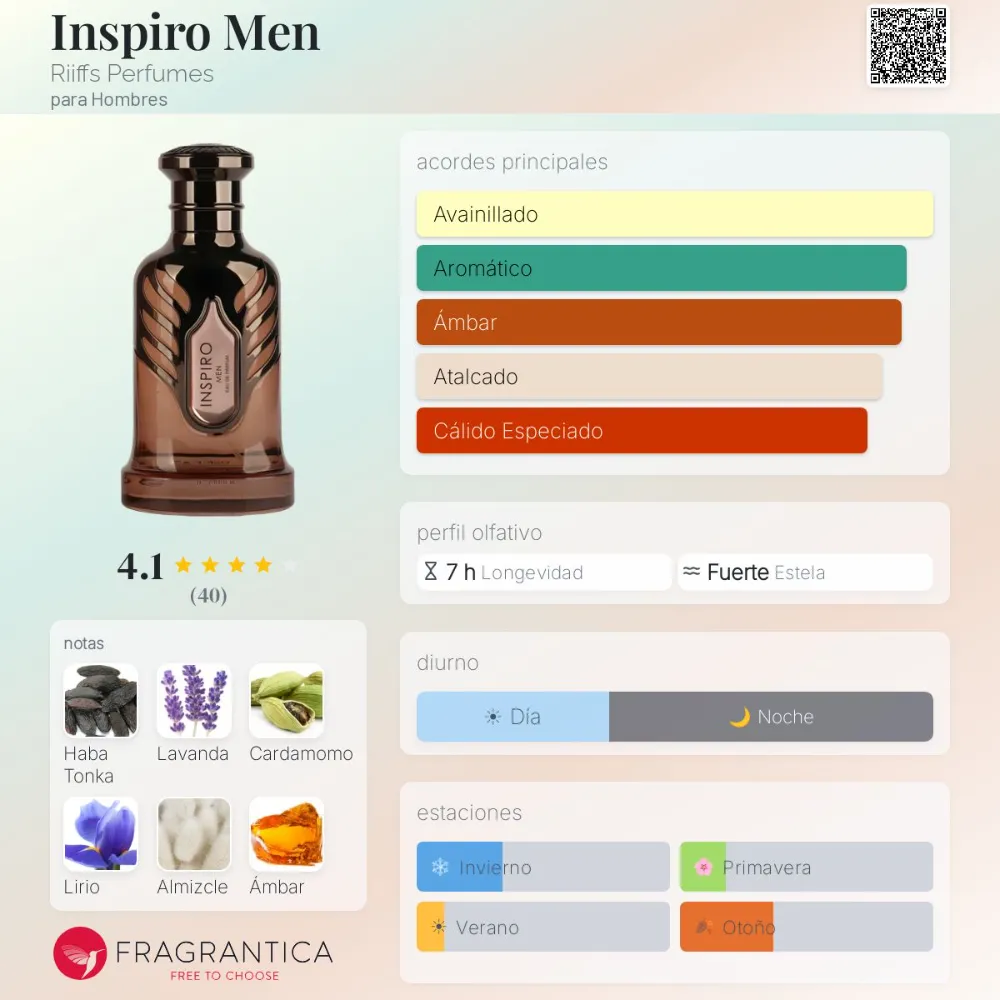 INSPIRO MEN foto 2